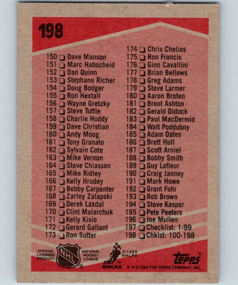 1989-90 Topps #198 Checklist NHL Hockey Image 2