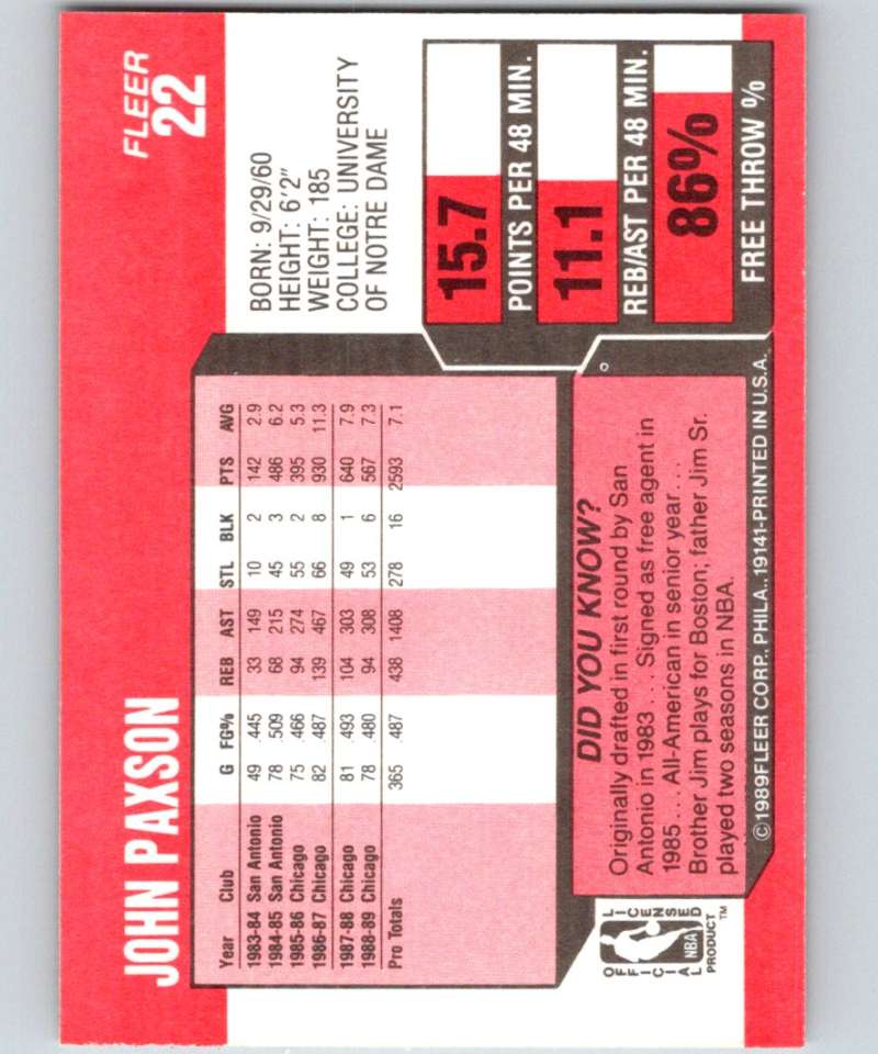 1989-90 Fleer #22 John Paxson Bulls NBA Baseketball Image 2