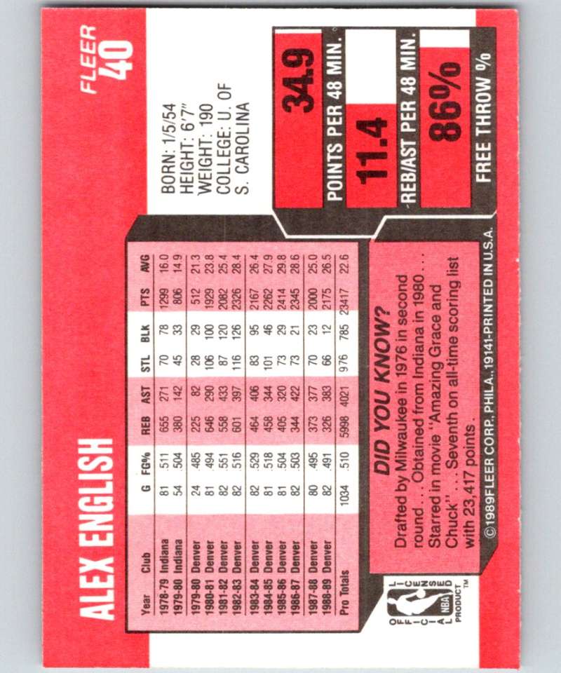 1989-90 Fleer #40 Alex English Nuggets NBA Baseketball Image 2