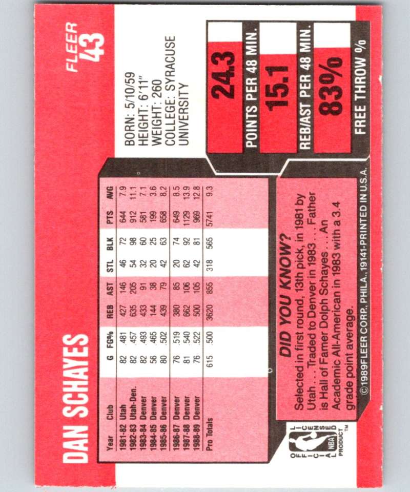 1989-90 Fleer #43 Danny Schayes Nuggets NBA Baseketball Image 2