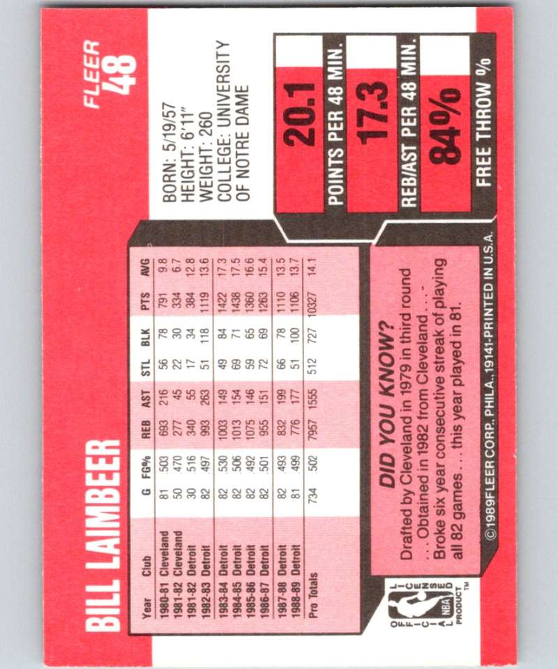 1989-90 Fleer #48 Bill Laimbeer Pistons NBA Baseketball Image 2