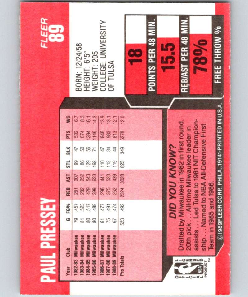 1989-90 Fleer #89 Paul Pressey Bucks NBA Baseketball Image 2