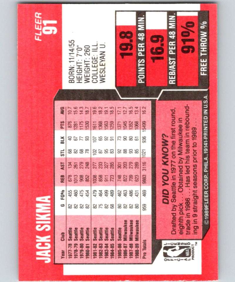 1989-90 Fleer #91 Jack Sikma Bucks NBA Baseketball Image 2