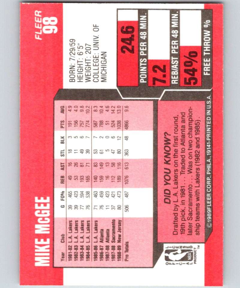 1989-90 Fleer #98 Mike McGee NJ Nets NBA Baseketball Image 2