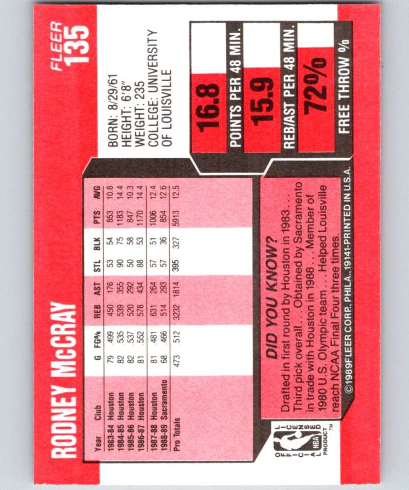1989-90 Fleer #135 Rodney McCray Sac Kings NBA Baseketball