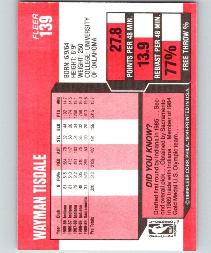 1989-90 Fleer #139 Wayman Tisdale Sac Kings NBA Baseketball Image 2