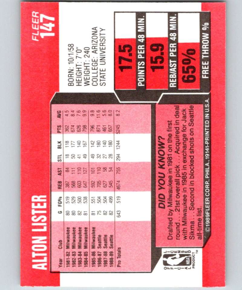 1989-90 Fleer #147 Alton Lister NBA Baseketball