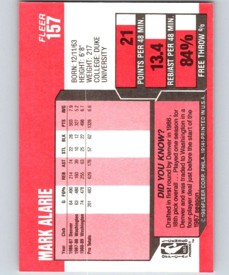 1989-90 Fleer #157 Mark Alarie Bullets NBA Baseketball Image 2