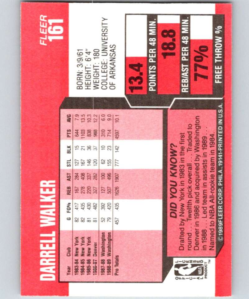 1989-90 Fleer #161 Darrell Walker Bullets NBA Baseketball Image 2