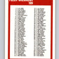 1989-90 Fleer #168 Checklist NBA Baseketball Image 1