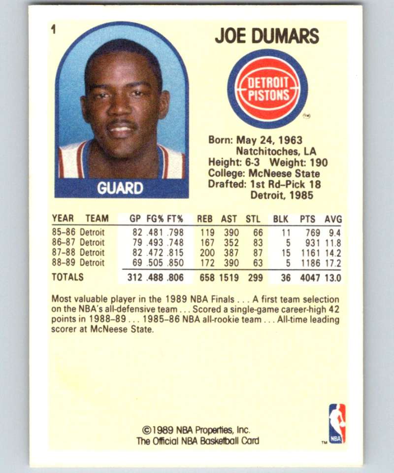 1989-90 Hoops #1 Joe Dumars Pistons NBA Basketball Image 2