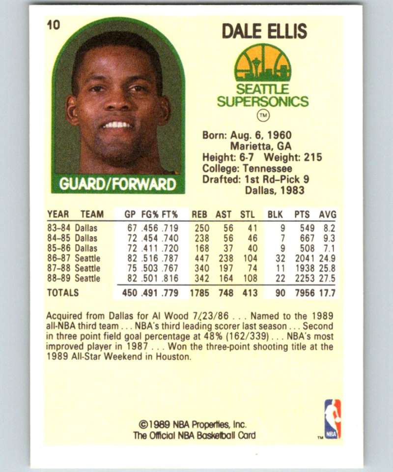 1989-90 Hoops #10 Dale Ellis NBA Basketball Image 2