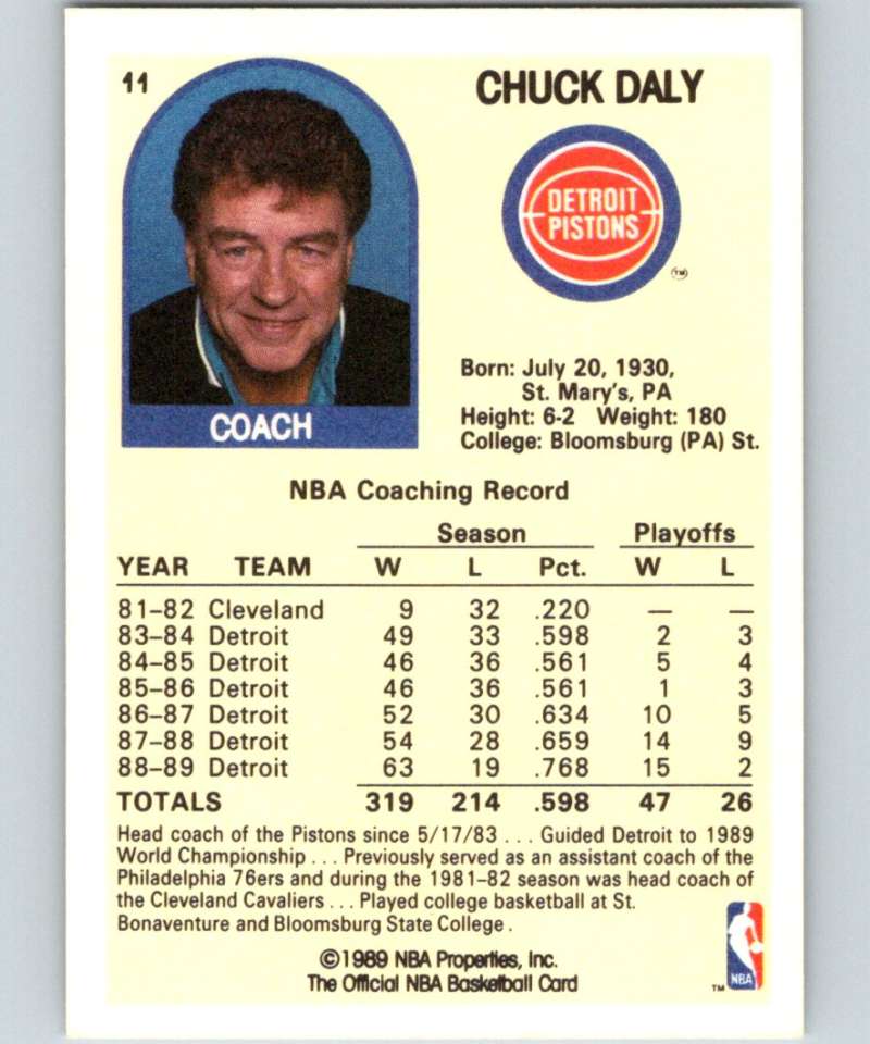 1989-90 Hoops #11 Chuck Daly RC Rookie Pistons NBA Basketball Image 2