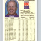 1989-90 Hoops #14 Cotton Fitzsimmons Suns CO NBA Basketball Image 2