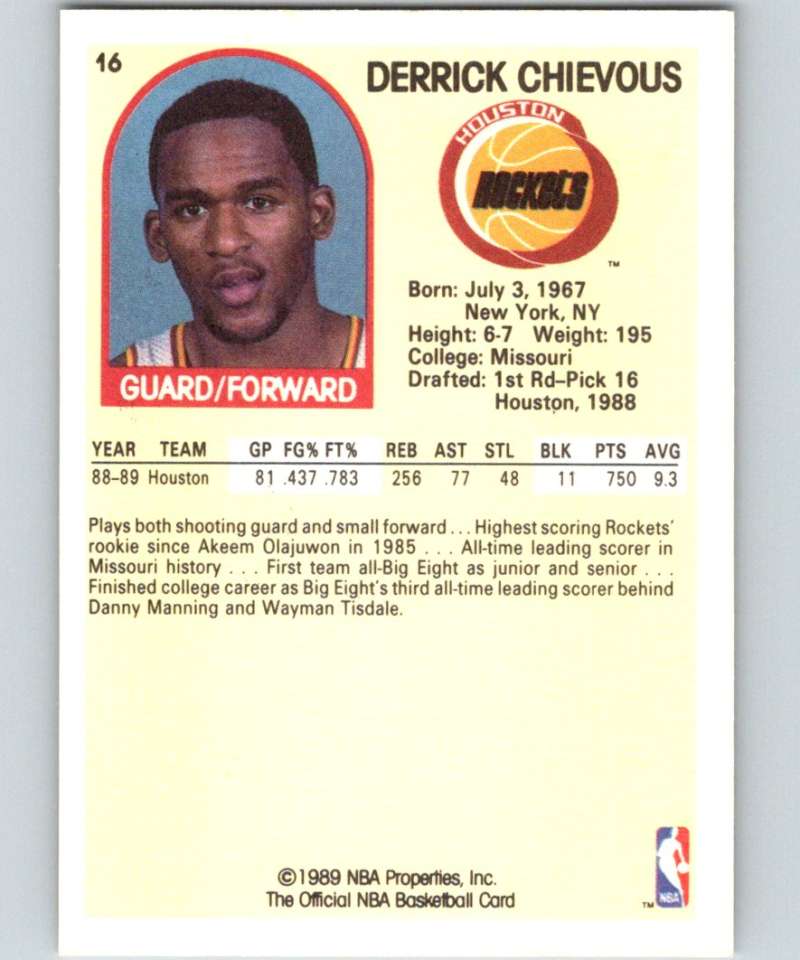 1989-90 Hoops #16 Derrick Chievous RC Rookie Rockets NBA Basketball Image 2