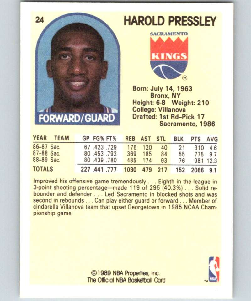 1989-90 Hoops #24 Harold Pressley Sac Kings UER NBA Basketball Image 2