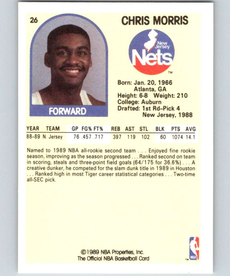 1989-90 Hoops #26 Chris Morris RC Rookie NJ Nets NBA Basketball Image 2