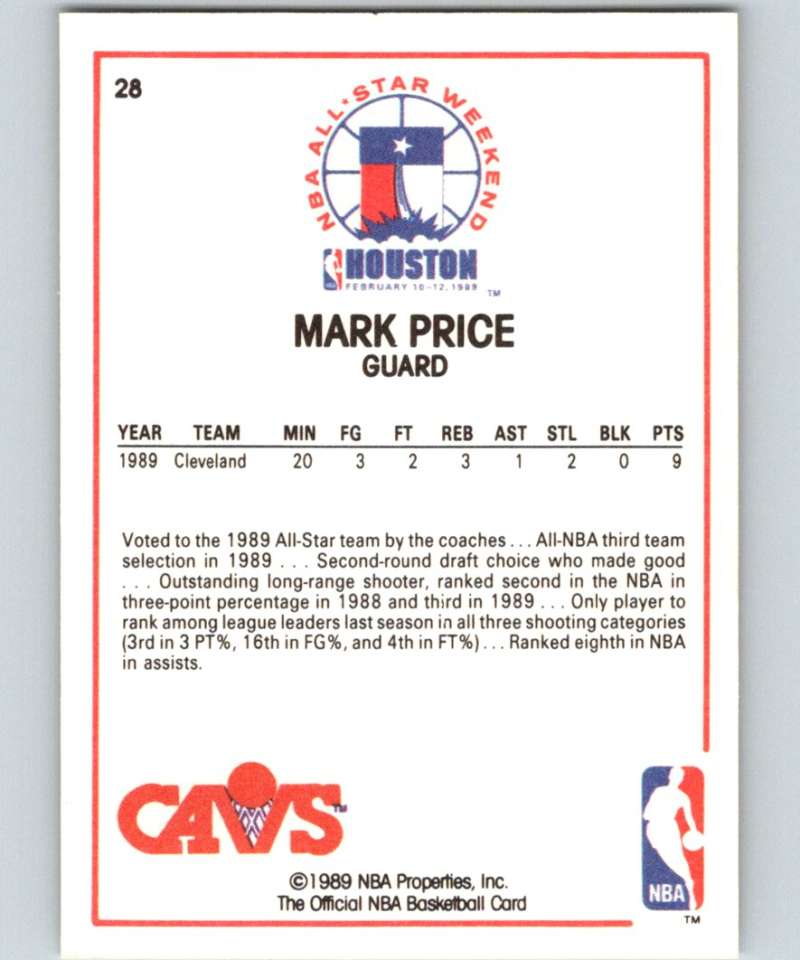 1989-90 Hoops #28 Mark Price Cavaliers AS NBA Basketball