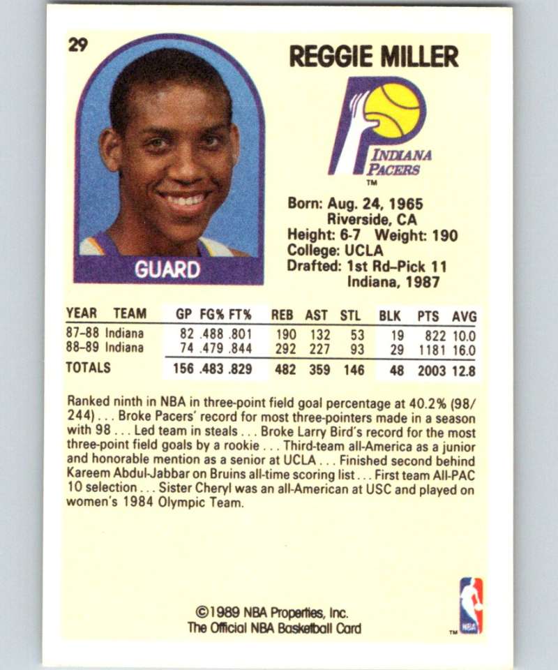 1989-90 Hoops #29 Reggie Miller Pacers NBA Basketball Image 2