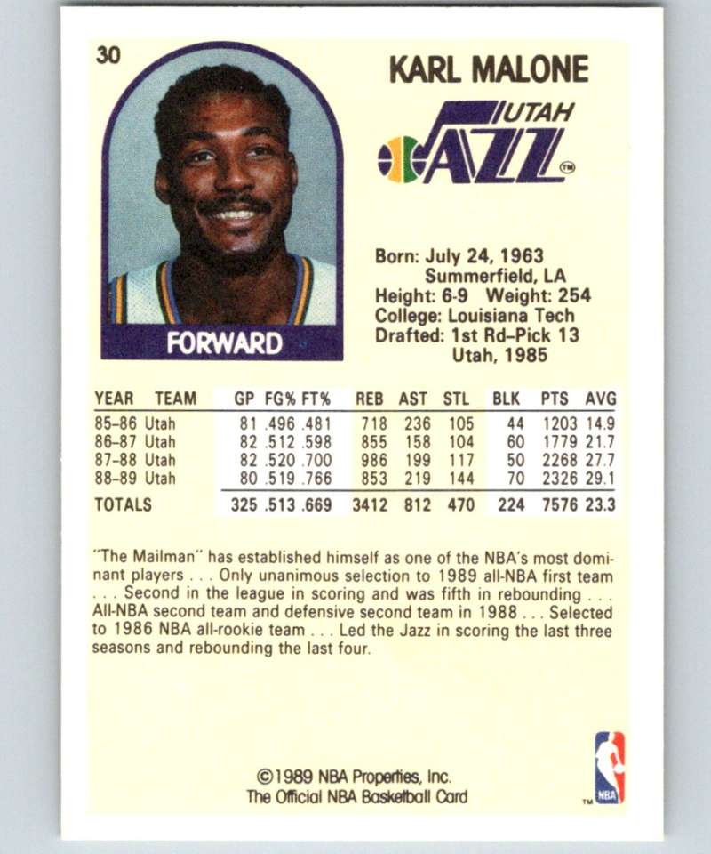 1989-90 Hoops #30 Karl Malone Jazz NBA Basketball Image 2