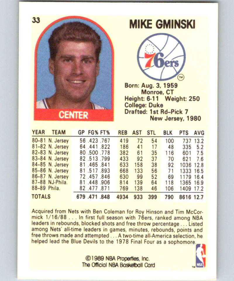 1989-90 Hoops #33 Mike Gminski 76ers NBA Basketball Image 2