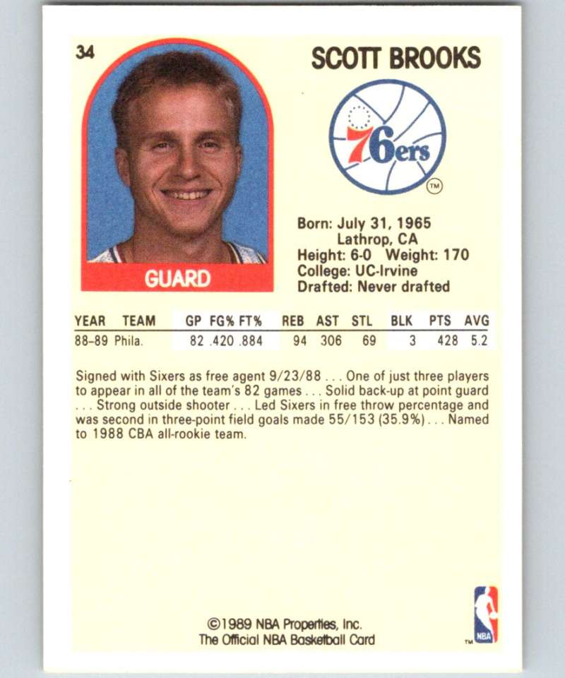1989-90 Hoops #34 Scott Brooks RC Rookie 76ers NBA Basketball Image 2