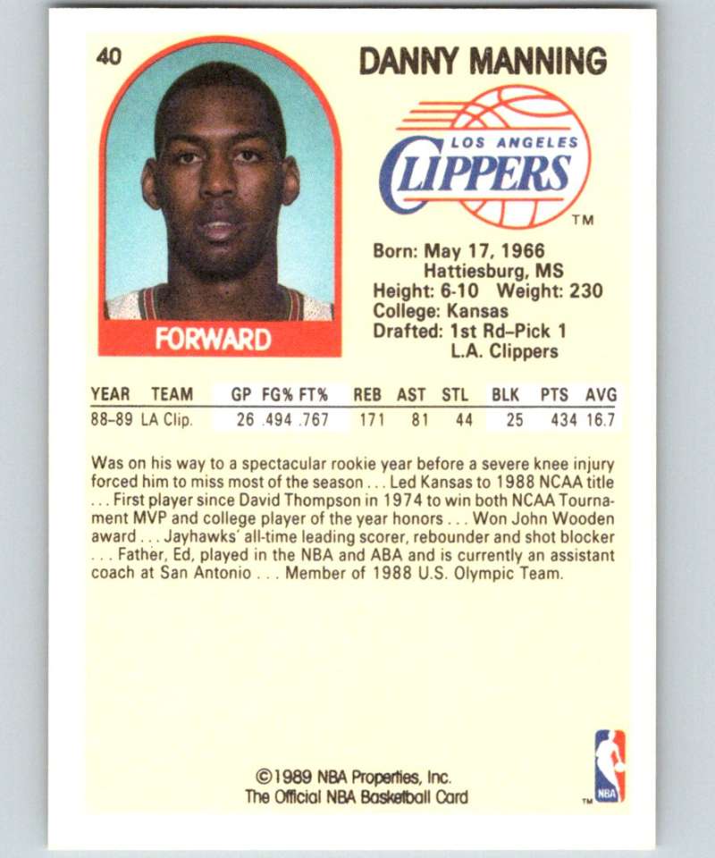 1989-90 Hoops #40 Danny Manning RC Rookie Clippers NBA Basketball Image 2