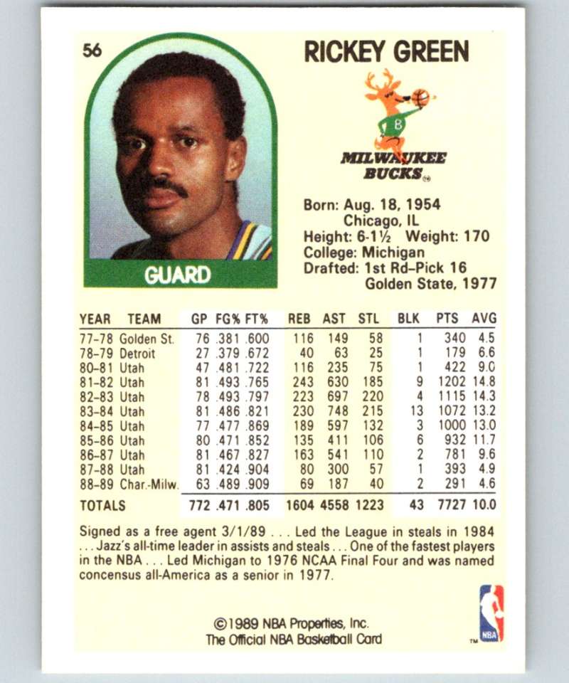 1989-90 Hoops #56 Rickey Green Bucks NBA Basketball Image 2