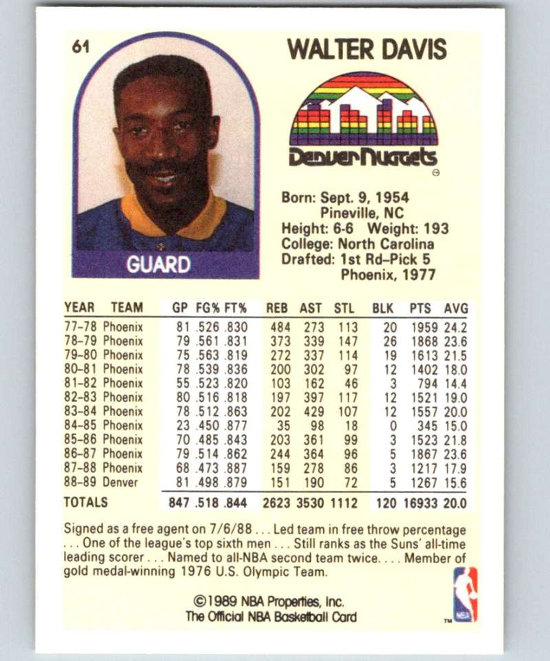 1989-90 Hoops #61 Walter Davis Nuggets NBA Basketball Image 2