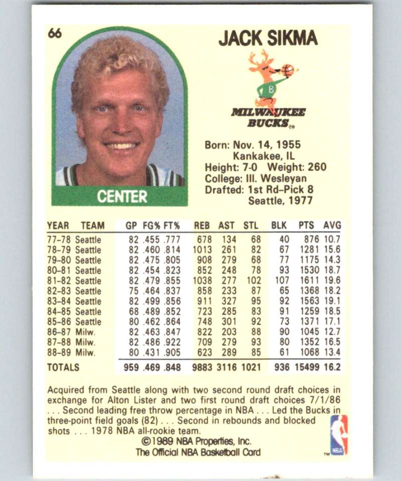 1989-90 Hoops #66 Jack Sikma Bucks NBA Basketball Image 2