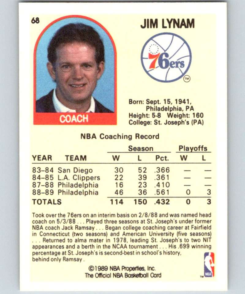 1989-90 Hoops #68 Jim Lynam 76ers CO NBA Basketball Image 2