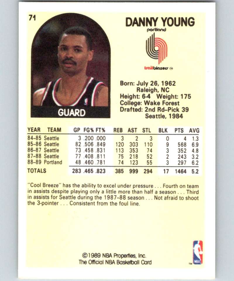 1989-90 Hoops #71 Danny Young Blazers NBA Basketball Image 2