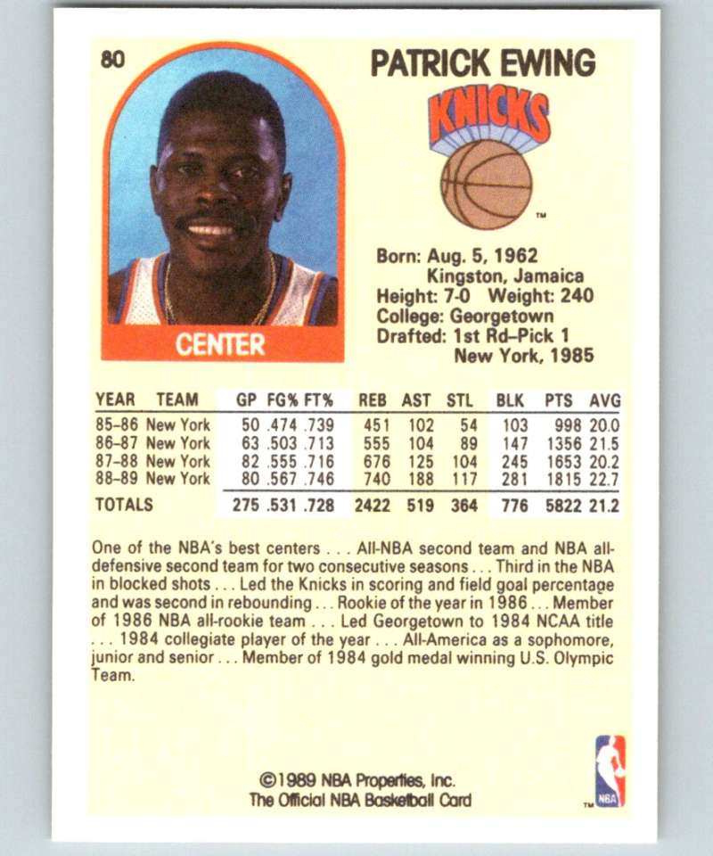 1989-90 Hoops #80 Patrick Ewing Knicks NBA Basketball Image 2