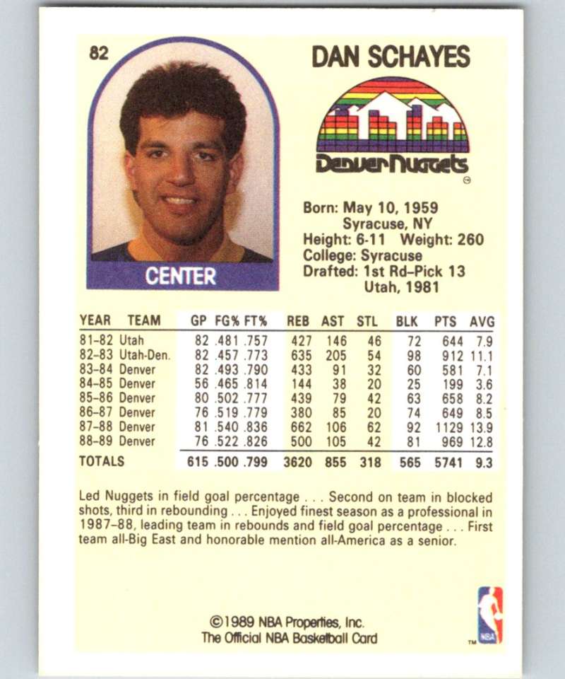 1989-90 Hoops #82 Danny Schayes Nuggets NBA Basketball Image 2