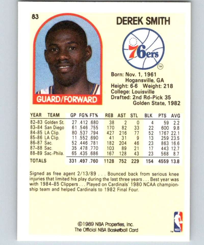1989-90 Hoops #83 Derek Smith 76ers NBA Basketball Image 2