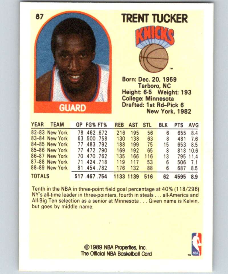 1989-90 Hoops #87 Trent Tucker Knicks NBA Basketball Image 2
