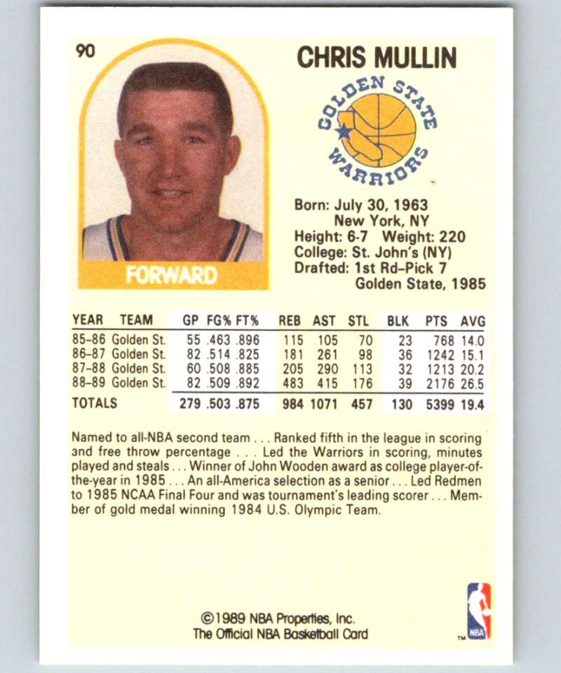 1989-90 Hoops #90 Chris Mullin Warriors NBA Basketball Image 2