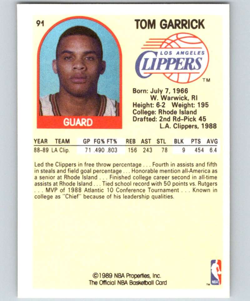 1989-90 Hoops #91 Tom Garrick Clippers NBA Basketball Image 2