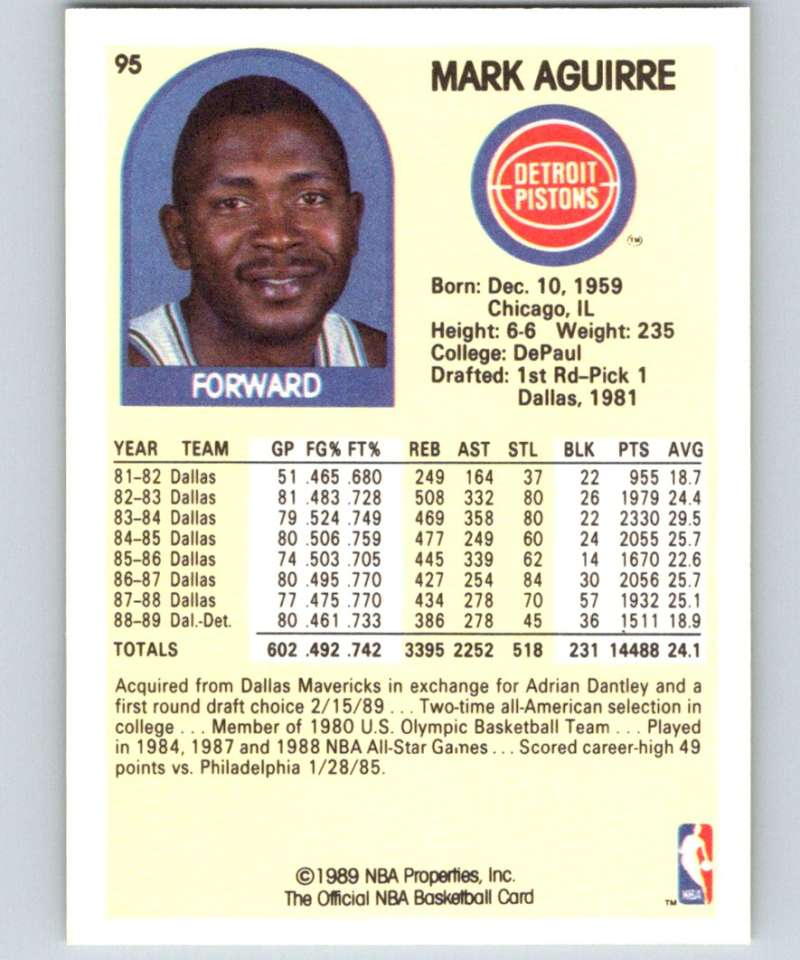 1989-90 Hoops #95 Mark Aguirre Pistons NBA Basketball
