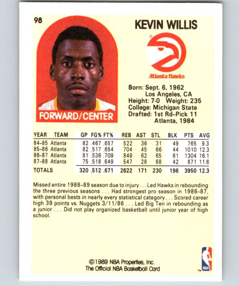 1989-90 Hoops #98 Kevin Willis Hawks NBA Basketball Image 2