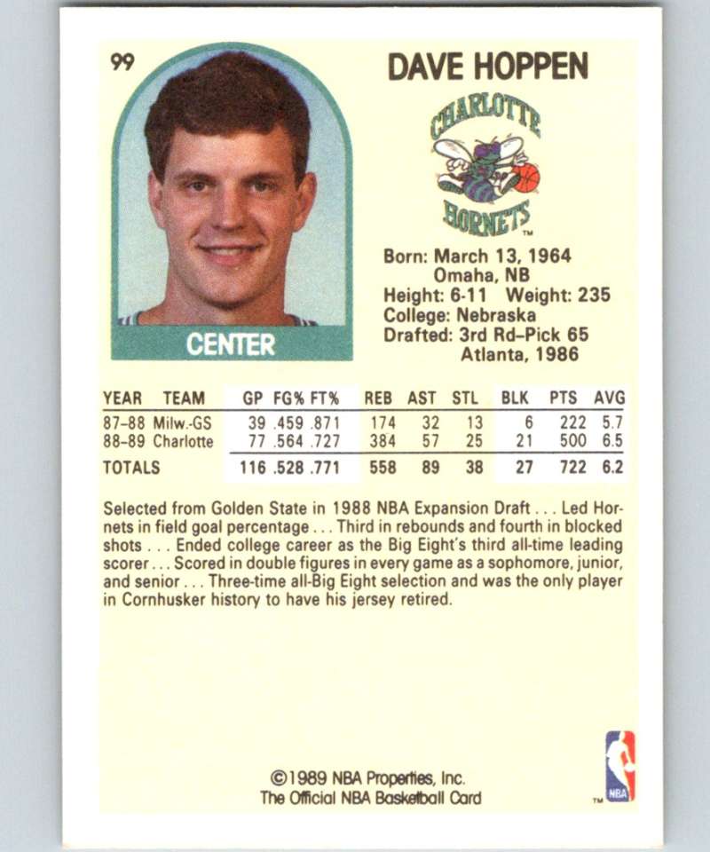 1989-90 Hoops #99 Dave Hoppen Hornets NBA Basketball Image 2