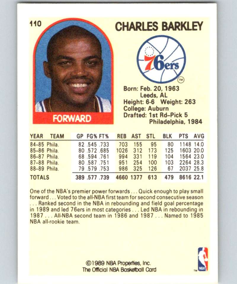 1989-90 Hoops #110 Charles Barkley 76ers NBA Basketball