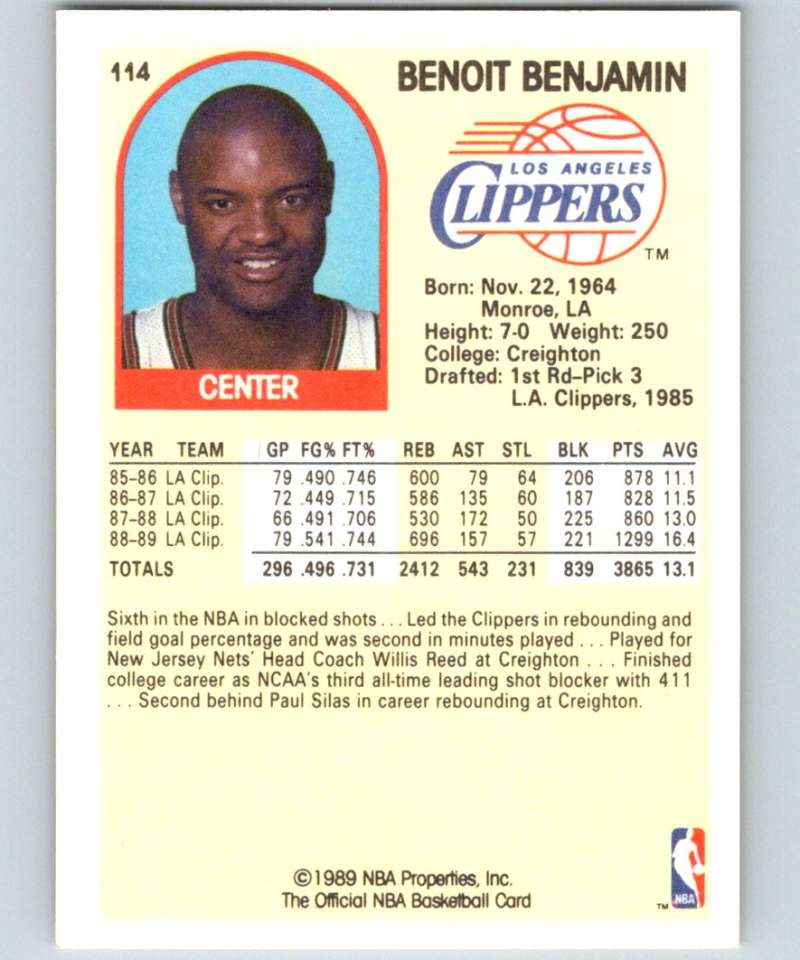 1989-90 Hoops #114 Benoit Benjamin Clippers NBA Basketball Image 2