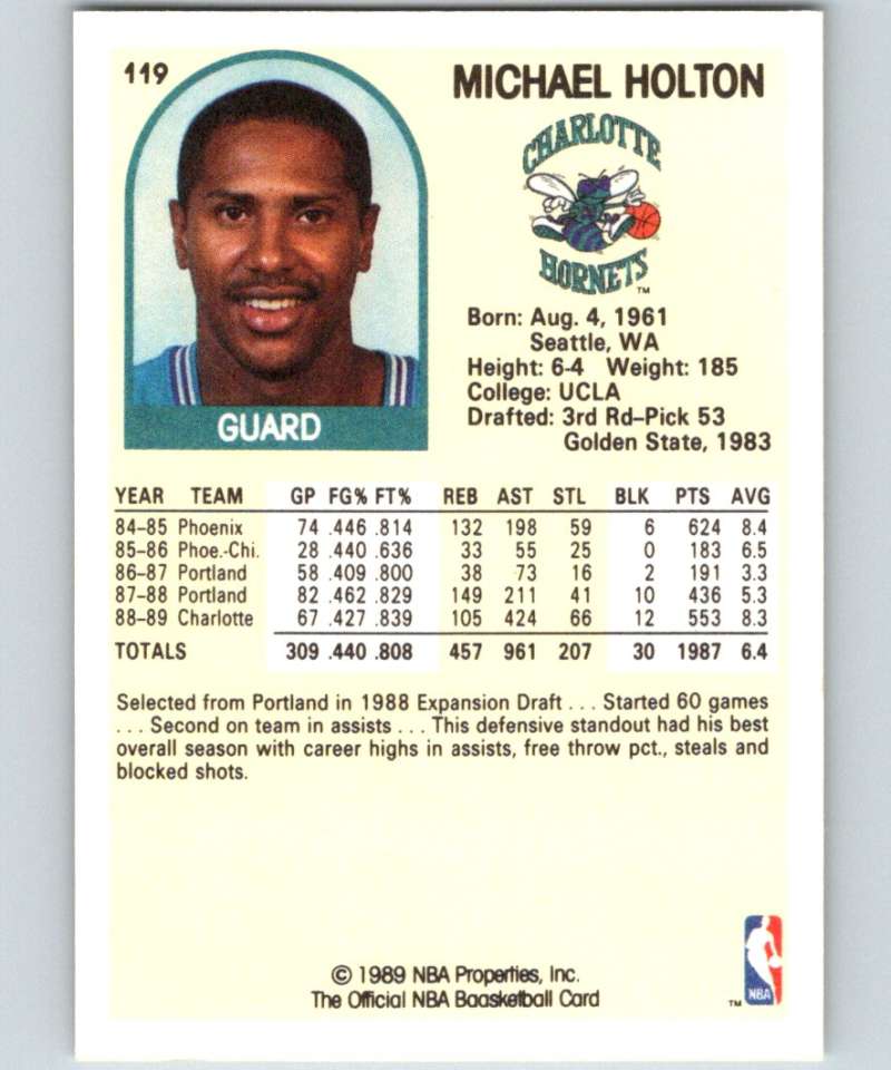 1989-90 Hoops #119 Michael Holton Hornets NBA Basketball Image 2