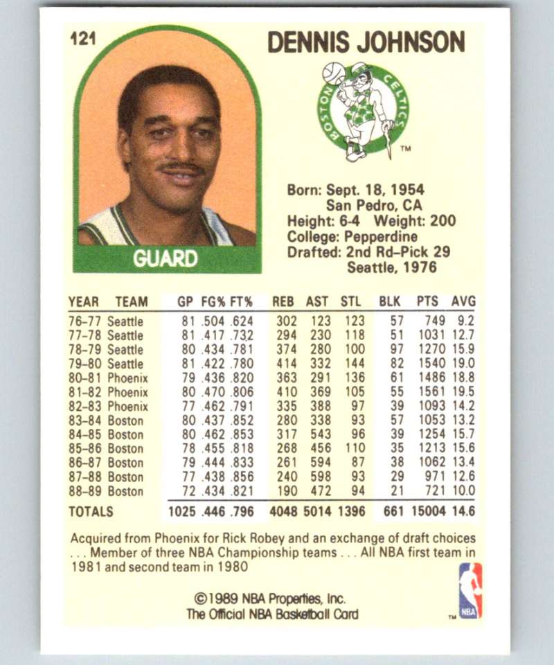 1989-90 Hoops #121 Dennis Johnson Celtics NBA Basketball
