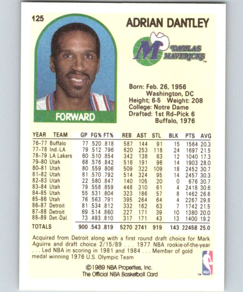 1989-90 Hoops #125 Adrian Dantley Mavericks NBA Basketball Image 2