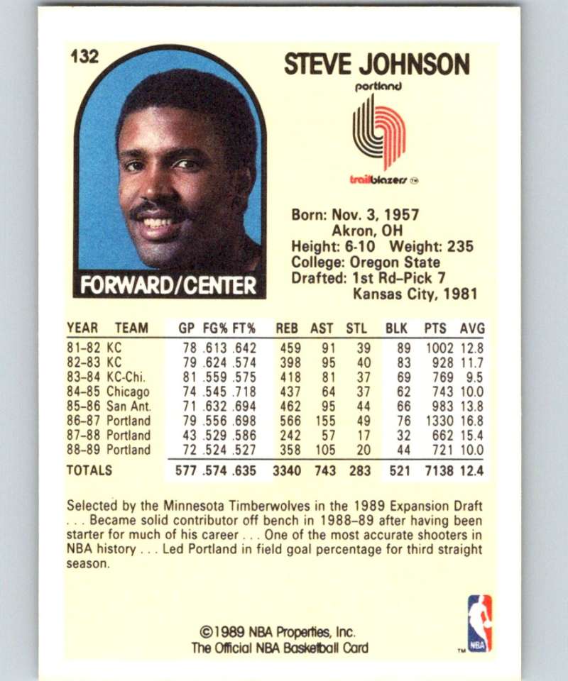 1989-90 Hoops #132 Steve Johnson SP Blazers NBA Basketball Image 2