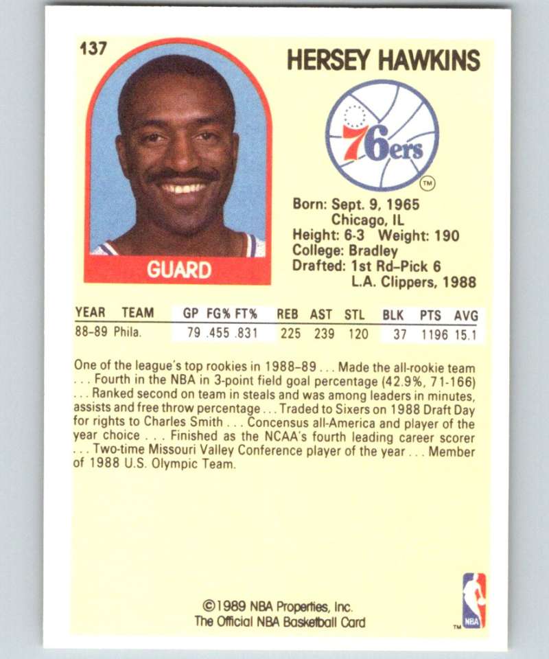 1989-90 Hoops #137 Hersey Hawkins RC Rookie 76ers NBA Basketball Image 2