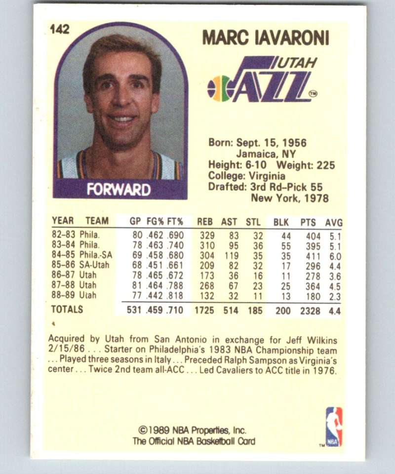 1989-90 Hoops #142 Marc Iavaroni SP Jazz NBA Basketball