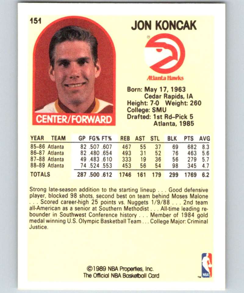 1989-90 Hoops #151 Jon Koncak RC Rookie Hawks NBA Basketball Image 2